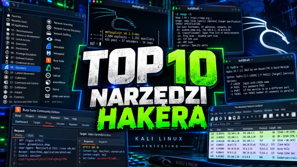 10 narzędzi pentestera w Kali Linux – Nmap, Metasploit, Burp Suite, Hydra i Wireshark